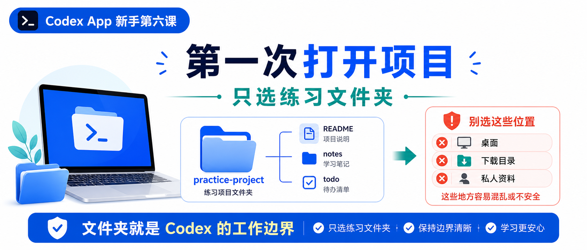 Codex App 新手课 06:第一次打开项目,只选练习文件夹